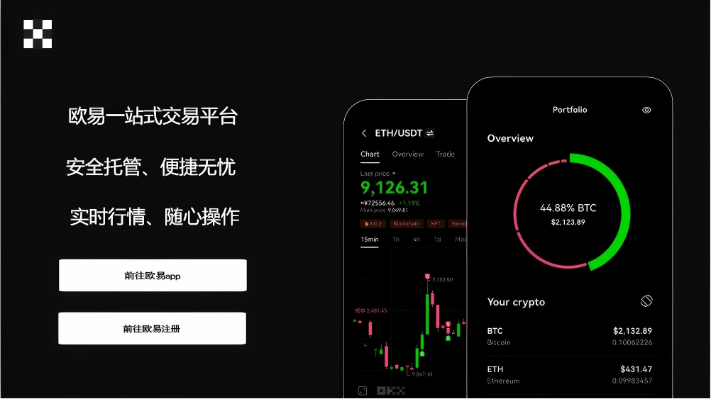 OK币 app页面展示